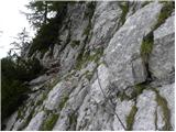 Najberž - Alpengasthof Siebenhütten